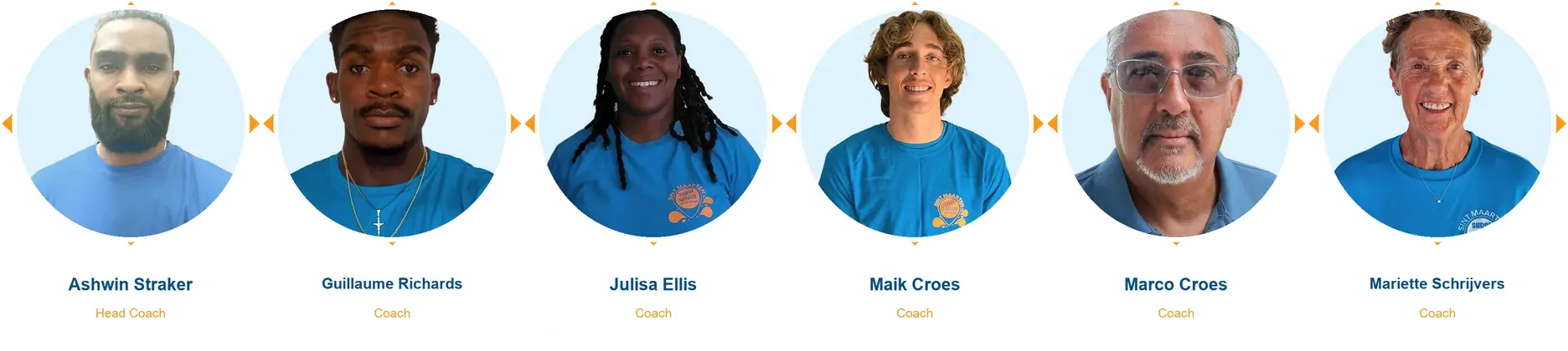 Coaches van Super Splash: Ashwin Straker, Guillaume Richards, Julisa Ellis, Maik Croes, Marco Croes en Mariette Schrijvers